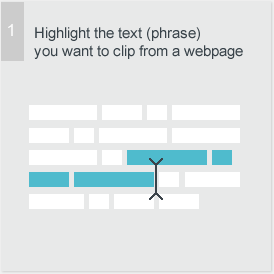Highlight the text (phrase) you want to clip from a webpage